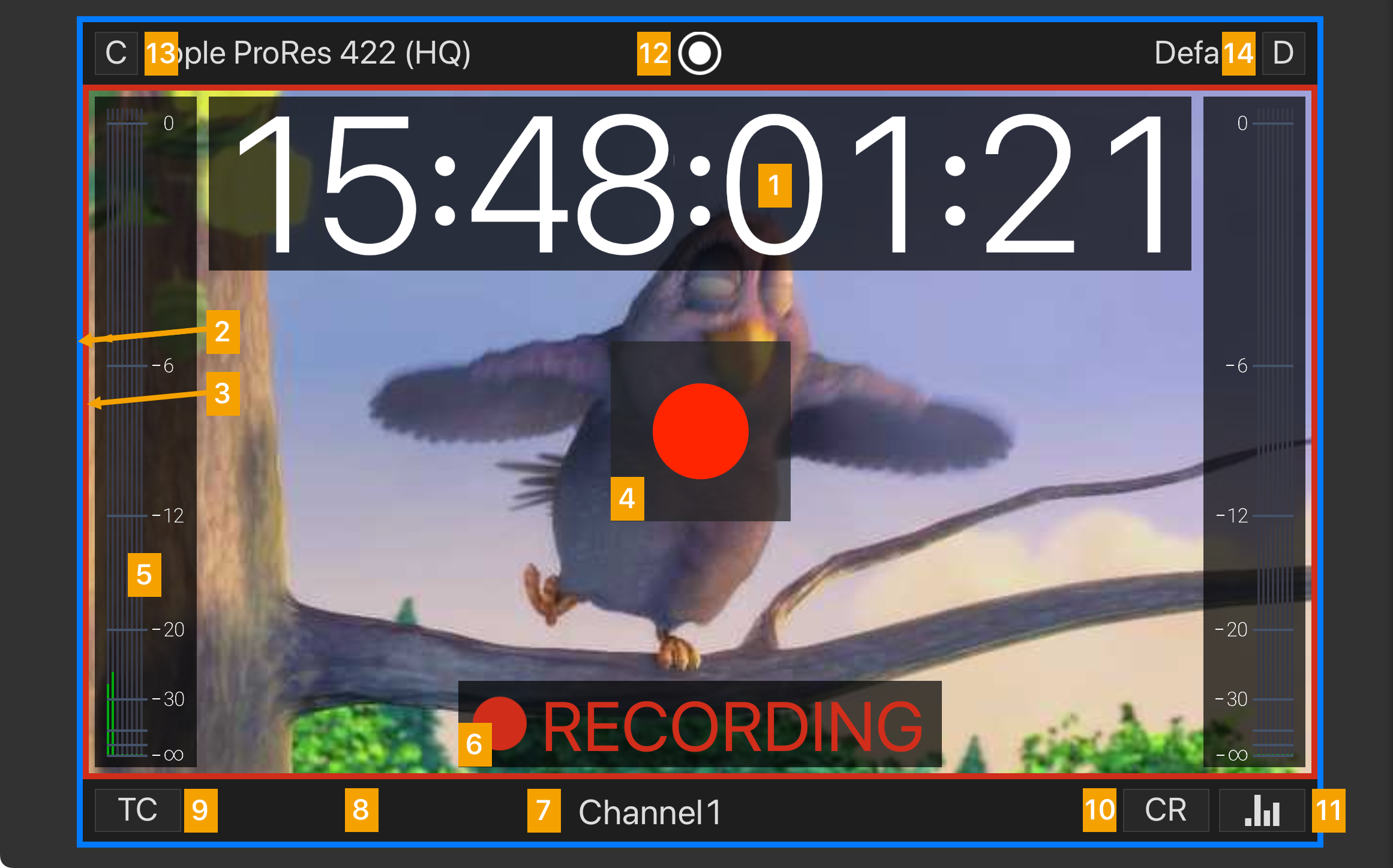 JIMLNDI2025_channelvieweroverviewboxes.png
