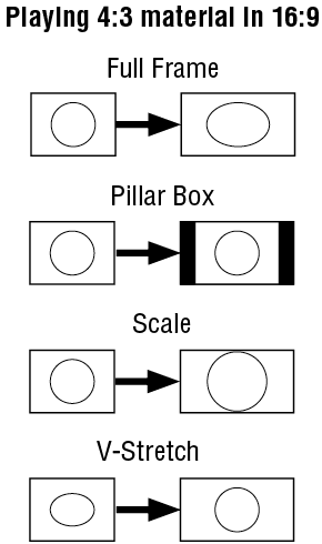 4to3_in_16to9.png